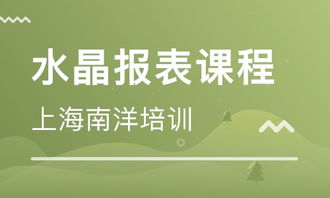 上海美羅城軟件開發培訓班 課程特色、培訓輔導與排名解析