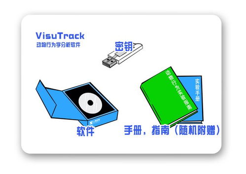 VisuTrack 專為動物行為實驗開發的先進分析工具，上海軟件開發的典范